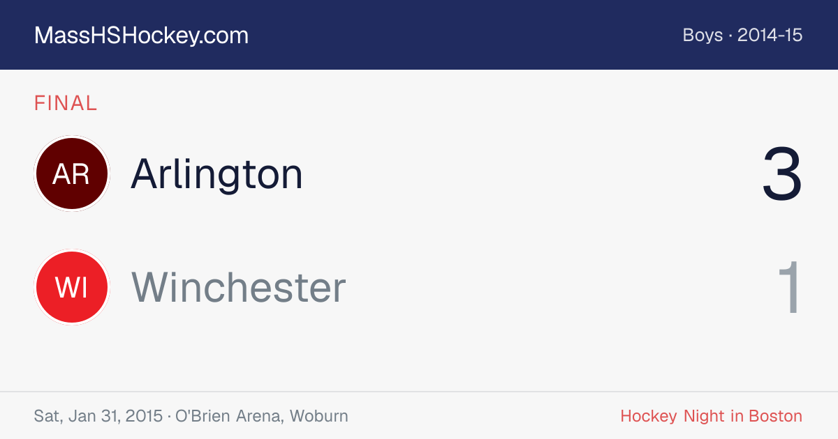 Arlington at Winchester score card