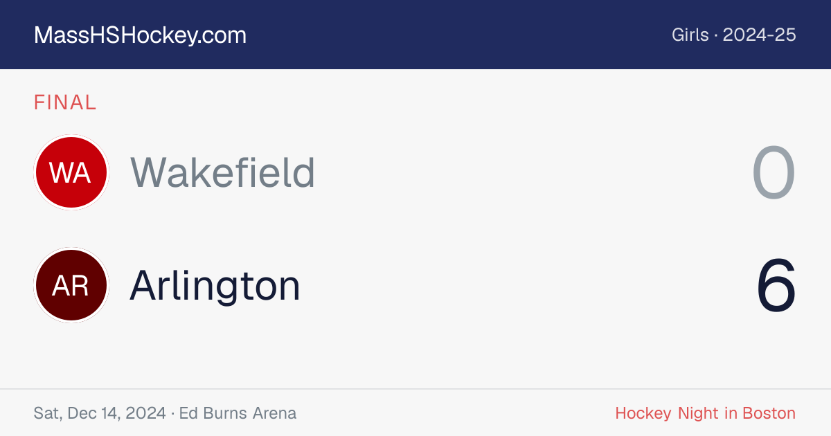 Wakefield at Arlington score card