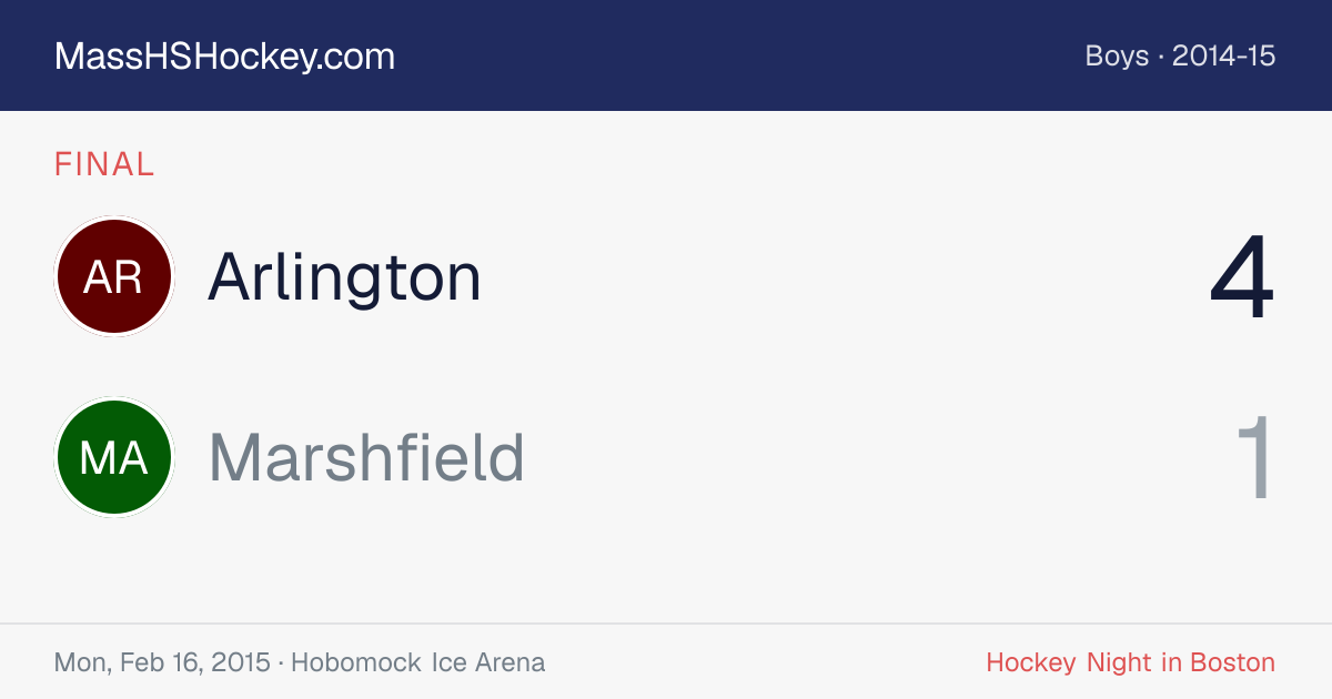 Arlington at Marshfield score card
