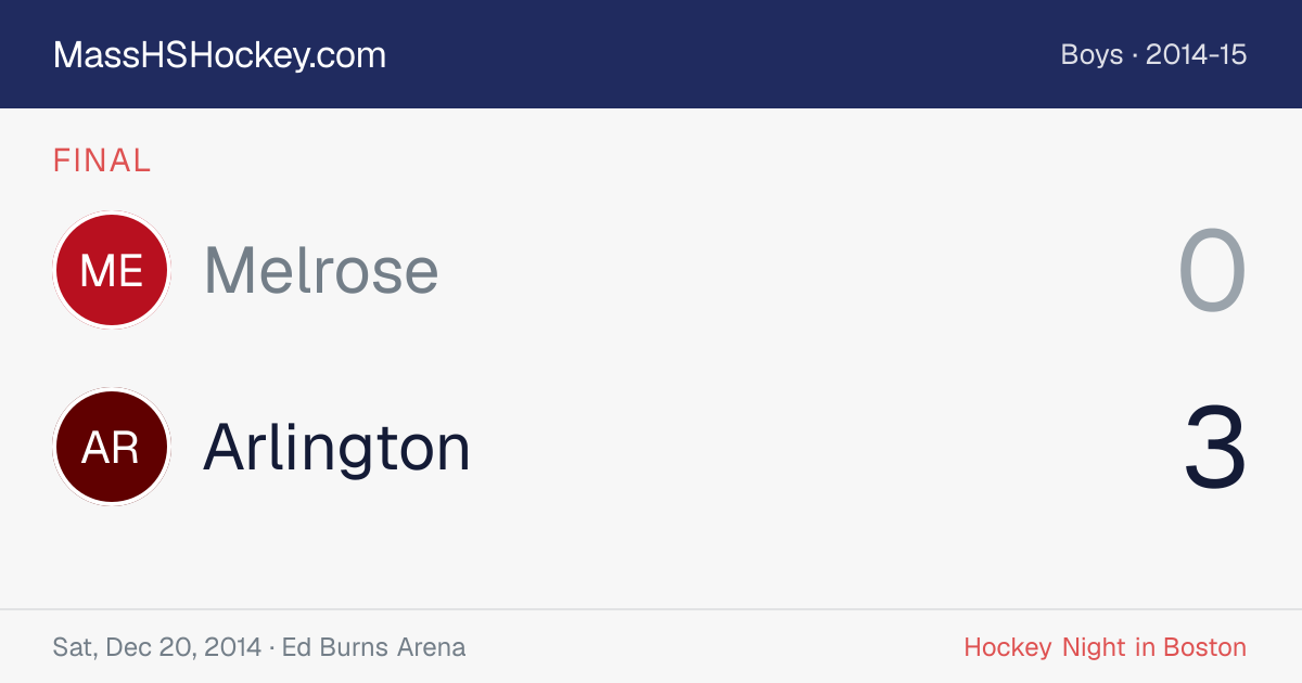Melrose at Arlington score card