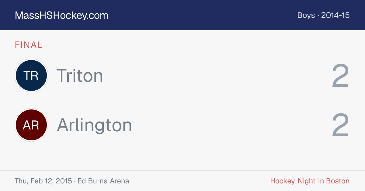 Triton at Arlington score card