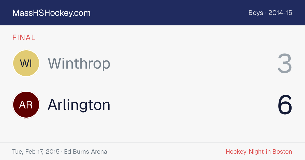 Winthrop at Arlington score card