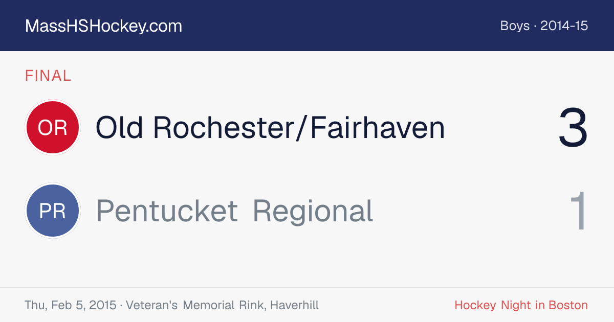 Old Rochester/Fairhaven at Pentucket Regional score card