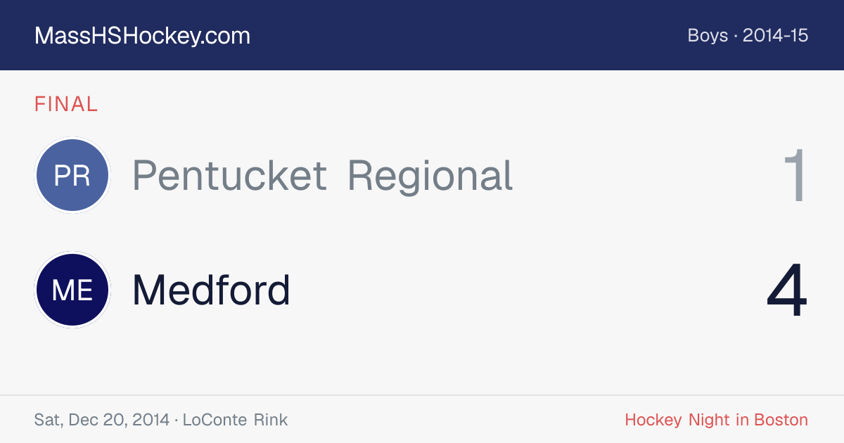 Pentucket Regional at Medford score card