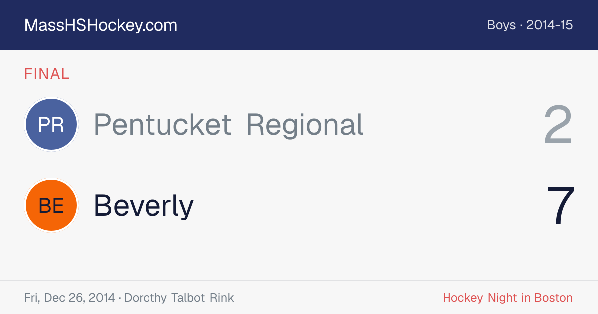 Pentucket Regional at Beverly score card