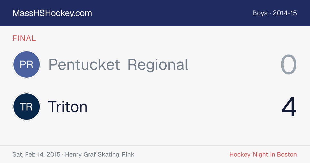 Pentucket Regional at Triton score card