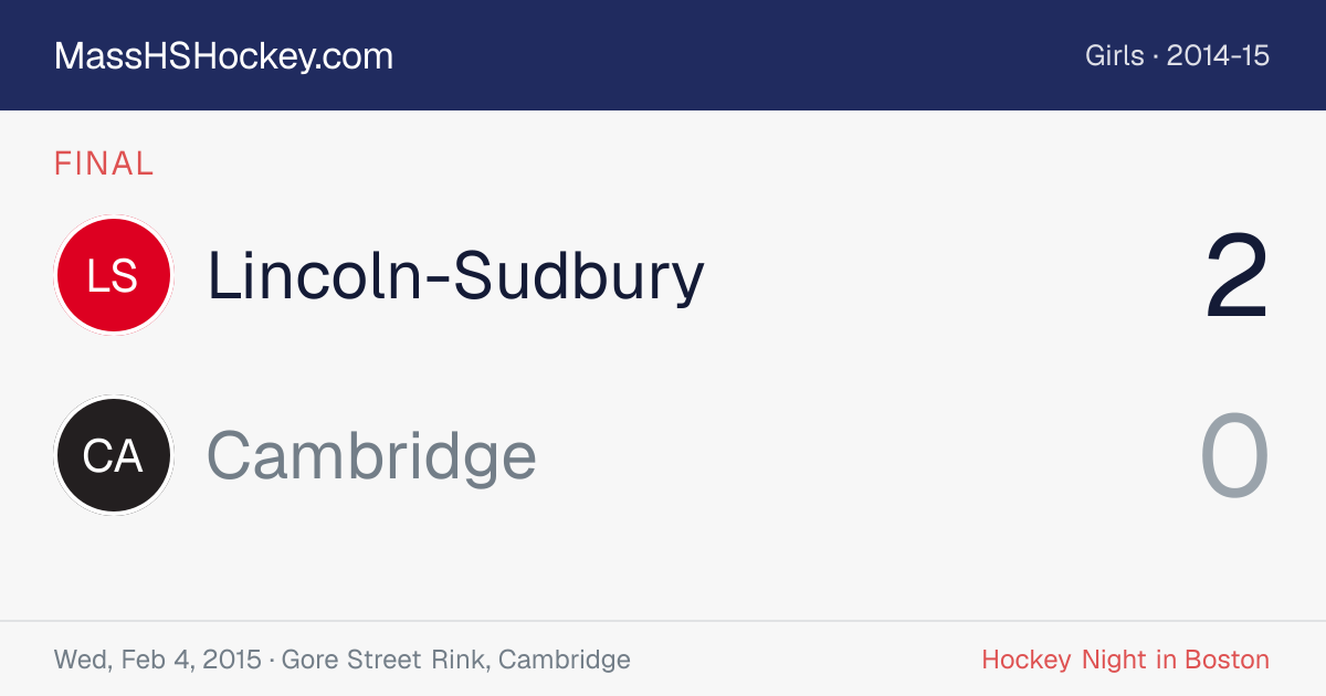 Lincoln-Sudbury at Cambridge score card