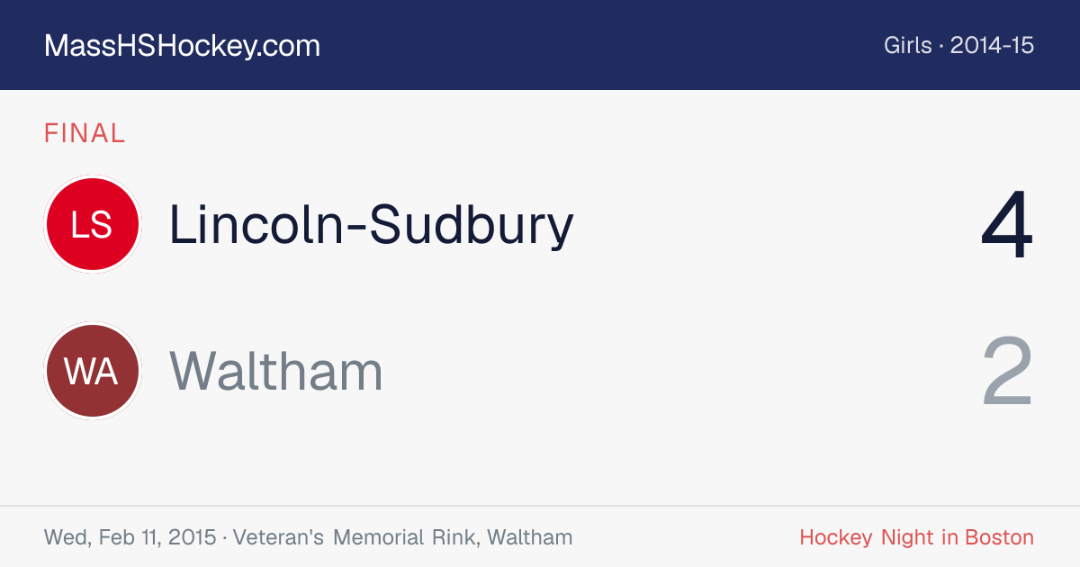 Lincoln-Sudbury at Waltham score card