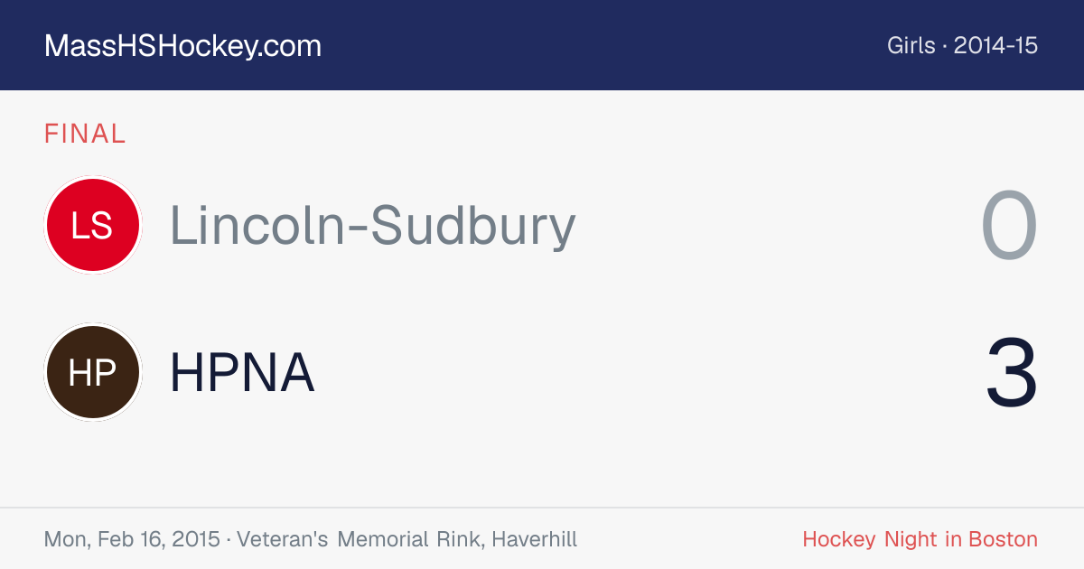 Lincoln-Sudbury at HPNA score card