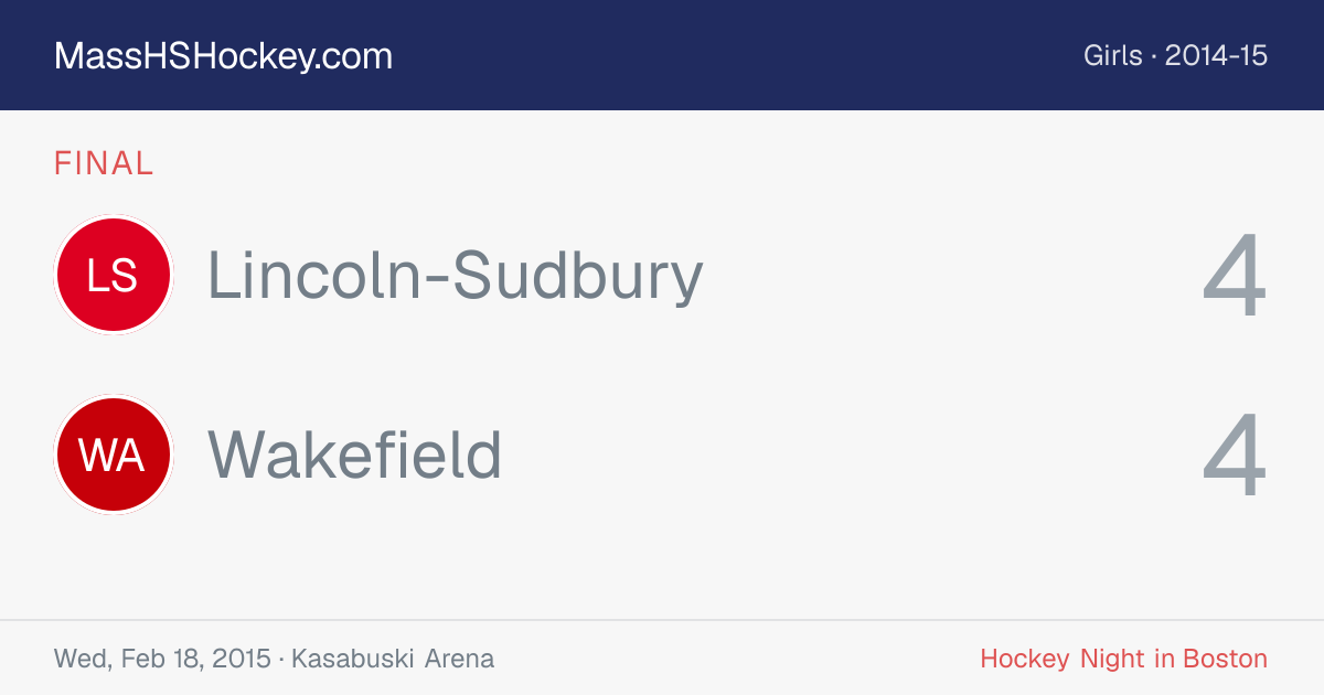 Lincoln-Sudbury at Wakefield score card