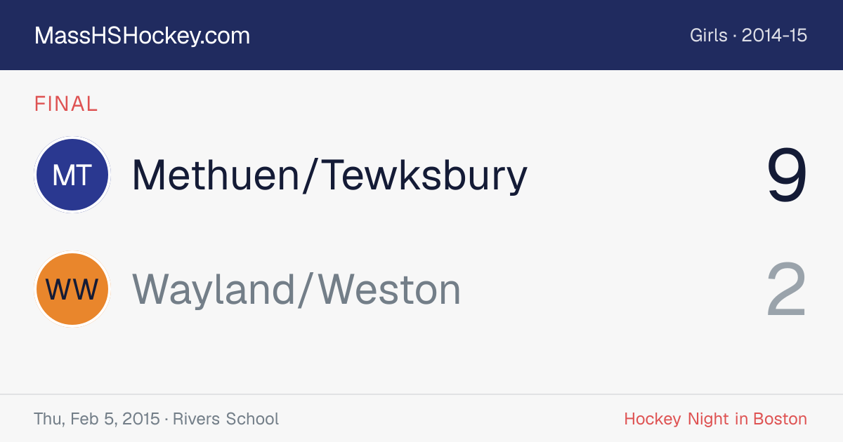 Methuen/Tewksbury at Wayland/Weston score card