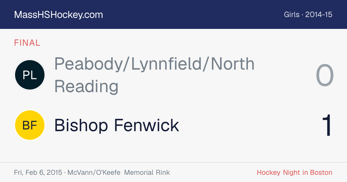 Peabody/Lynnfield/North Reading at Bishop Fenwick score card