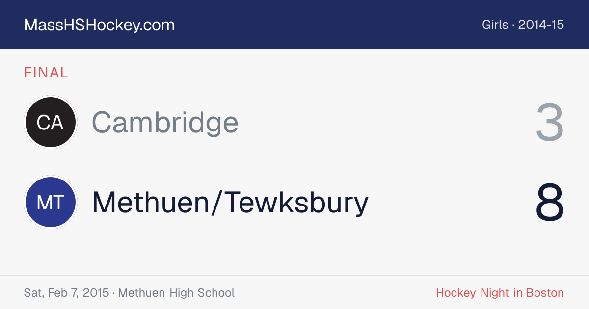 Cambridge at Methuen/Tewksbury score card