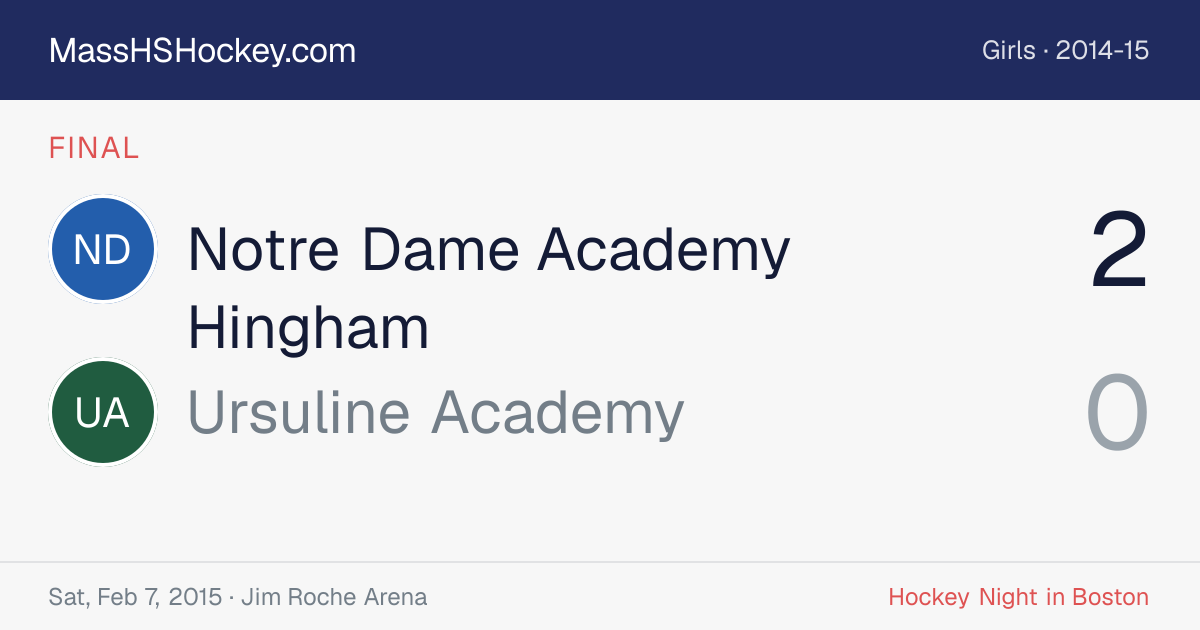 Notre Dame Academy Hingham at Ursuline Academy score card