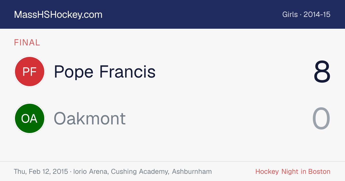 Pope Francis at Oakmont score card