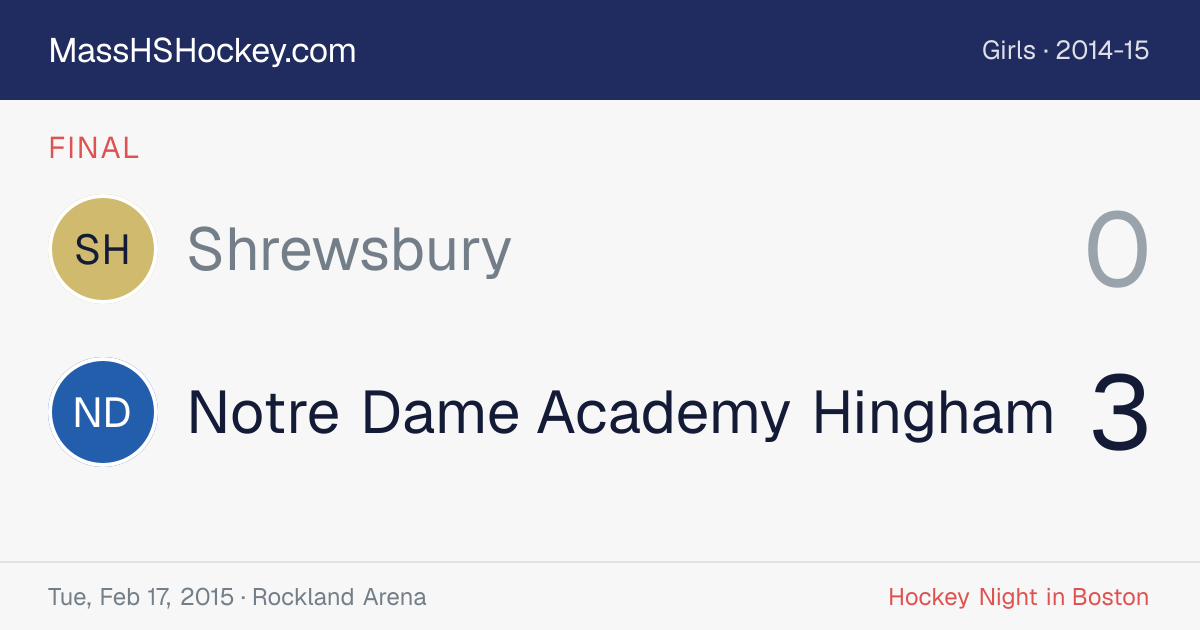 Shrewsbury at Notre Dame Academy Hingham score card