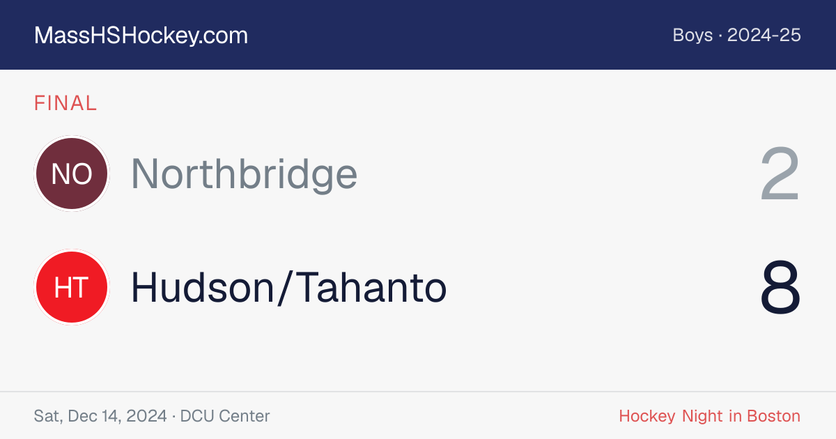 Northbridge at Hudson/Tahanto score card