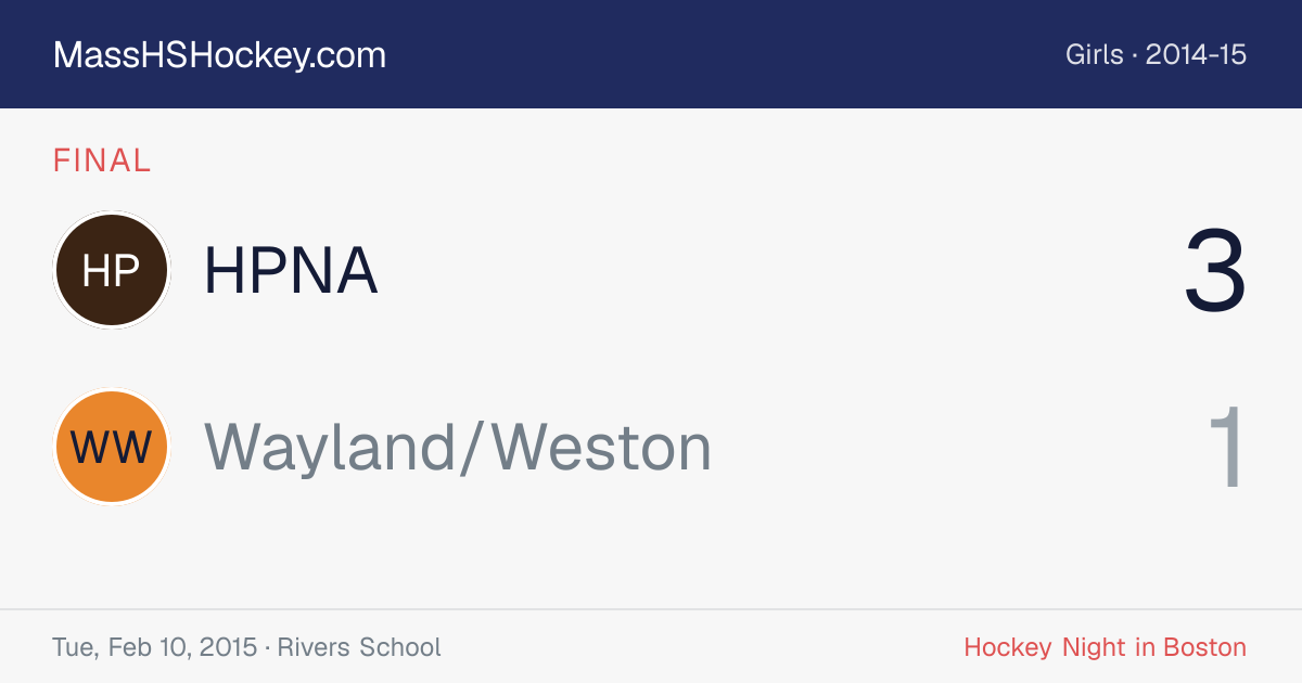 HPNA at Wayland/Weston score card