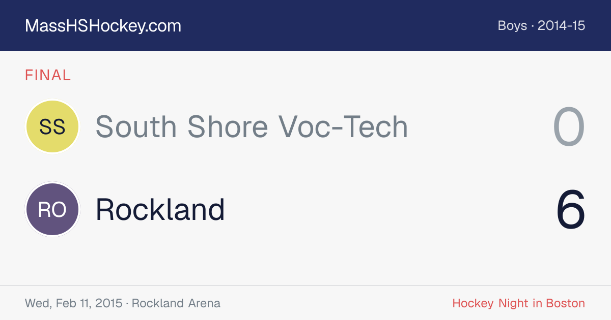 South Shore Voc-Tech at Rockland score card
