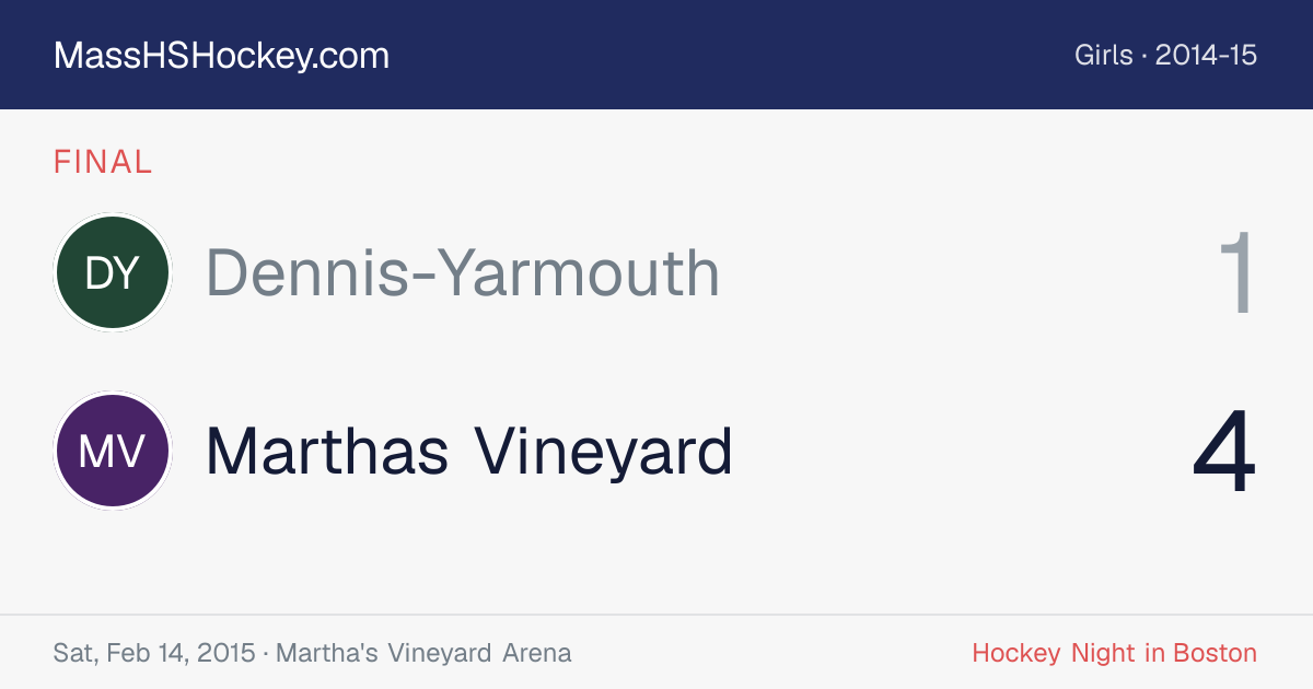 Dennis-Yarmouth at Marthas Vineyard score card