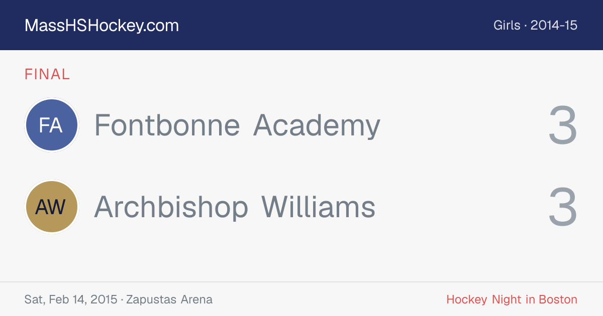 Fontbonne Academy at Archbishop Williams score card