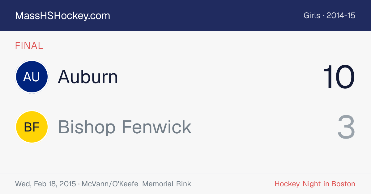 Auburn at Bishop Fenwick score card