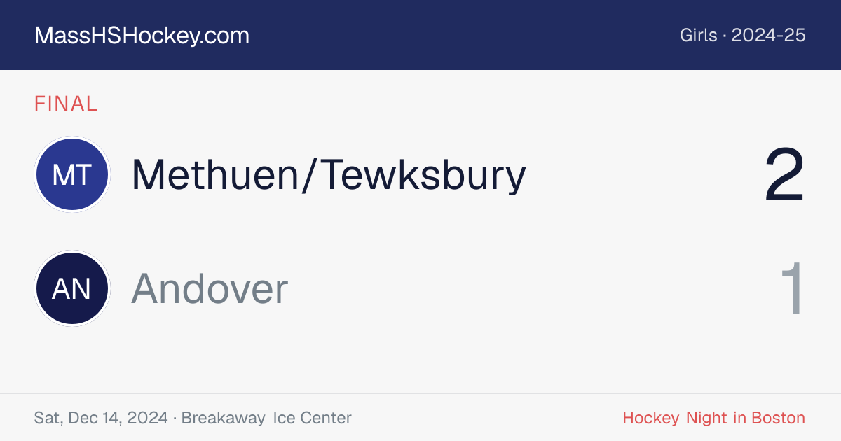 Methuen/Tewksbury at Andover score card