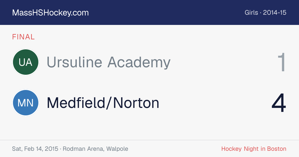 Ursuline Academy at Medfield/Norton score card