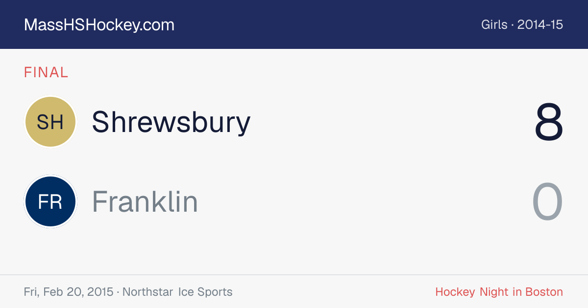 Shrewsbury at Franklin score card