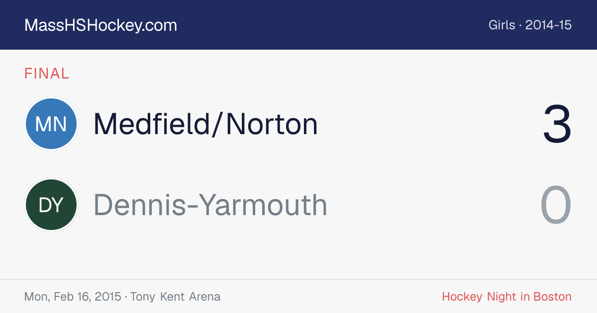Medfield/Norton at Dennis-Yarmouth score card