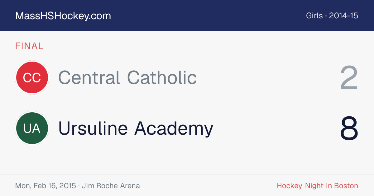 Central Catholic at Ursuline Academy score card
