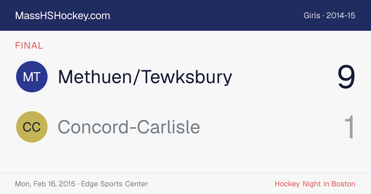 Methuen/Tewksbury at Concord-Carlisle score card