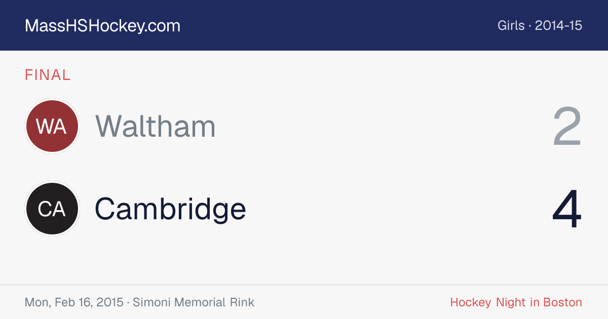 Waltham at Cambridge score card