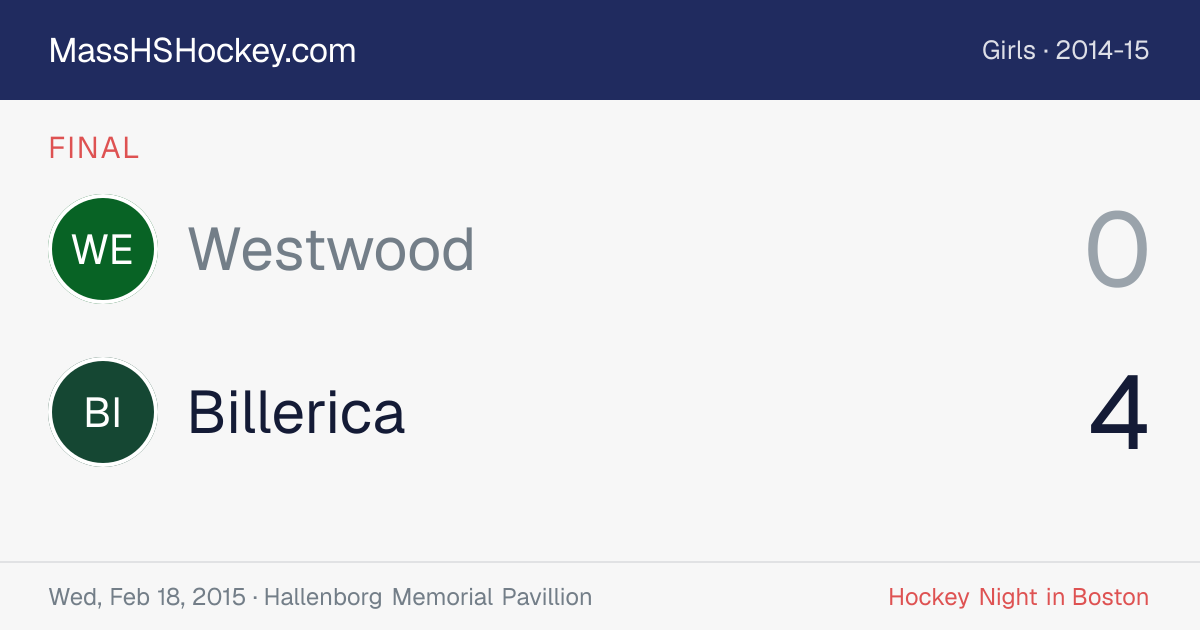 Westwood at Billerica score card