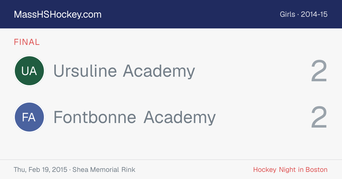 Ursuline Academy at Fontbonne Academy score card
