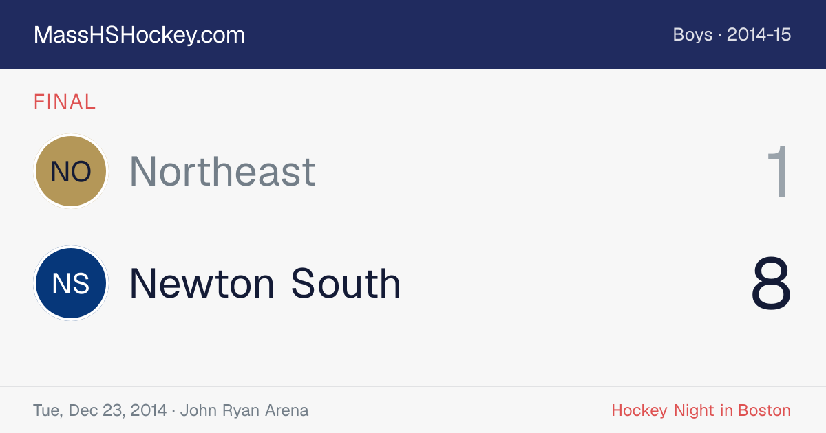 Northeast at Newton South score card