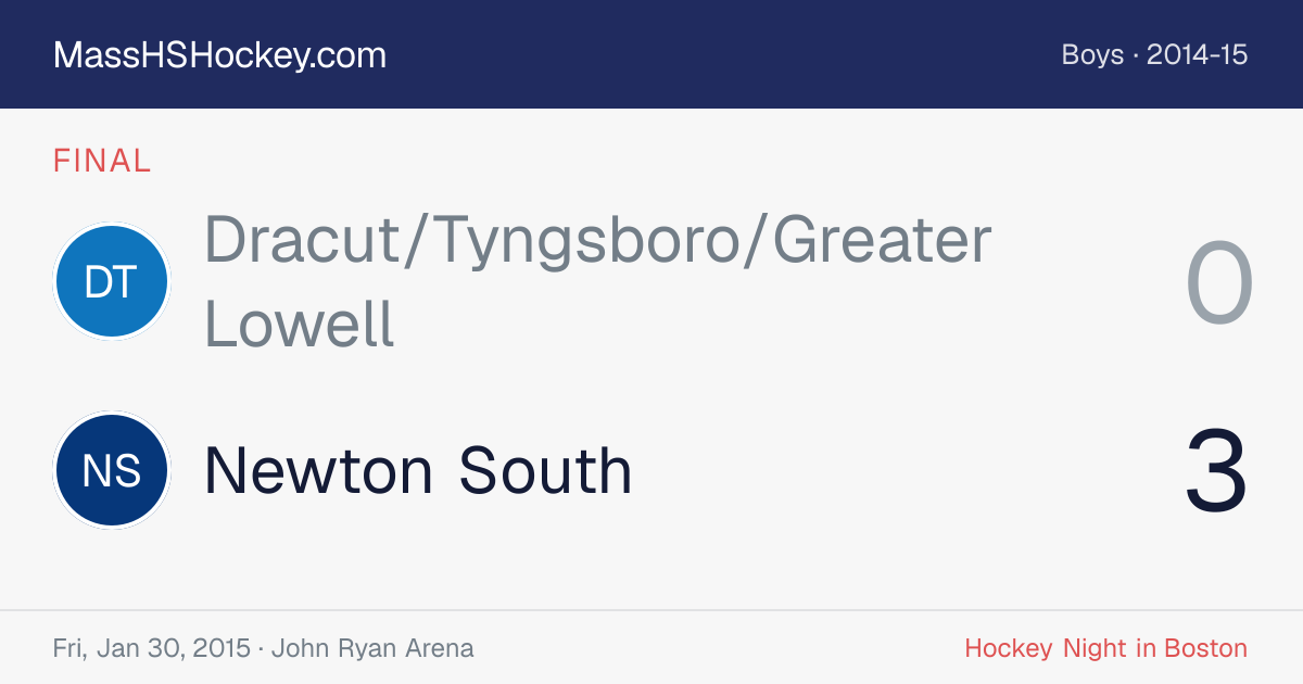 Dracut/Tyngsboro/Greater Lowell at Newton South score card