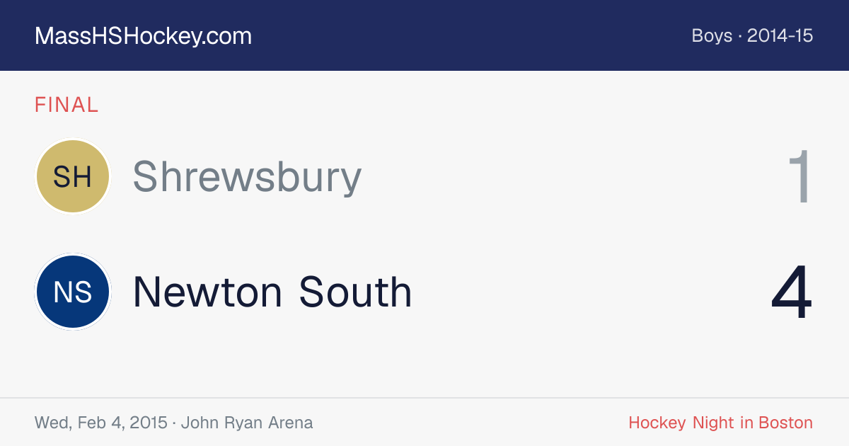 Shrewsbury at Newton South score card
