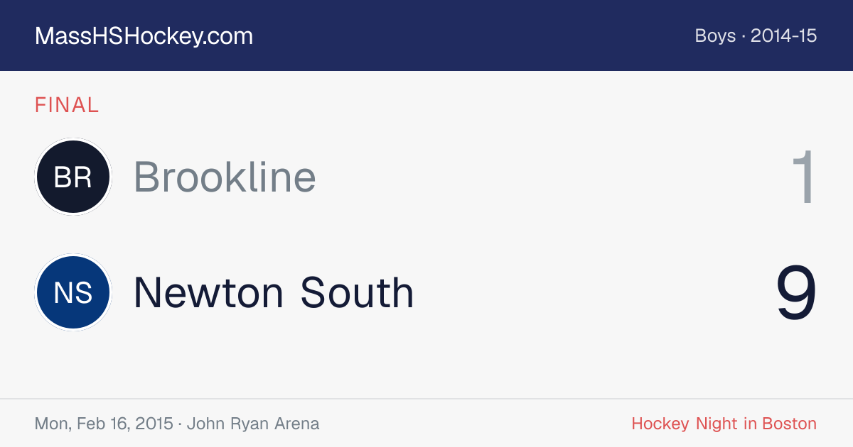 Brookline at Newton South score card