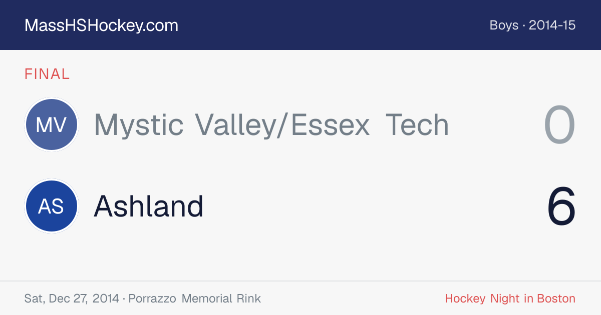 Mystic Valley/Essex Tech at Ashland score card