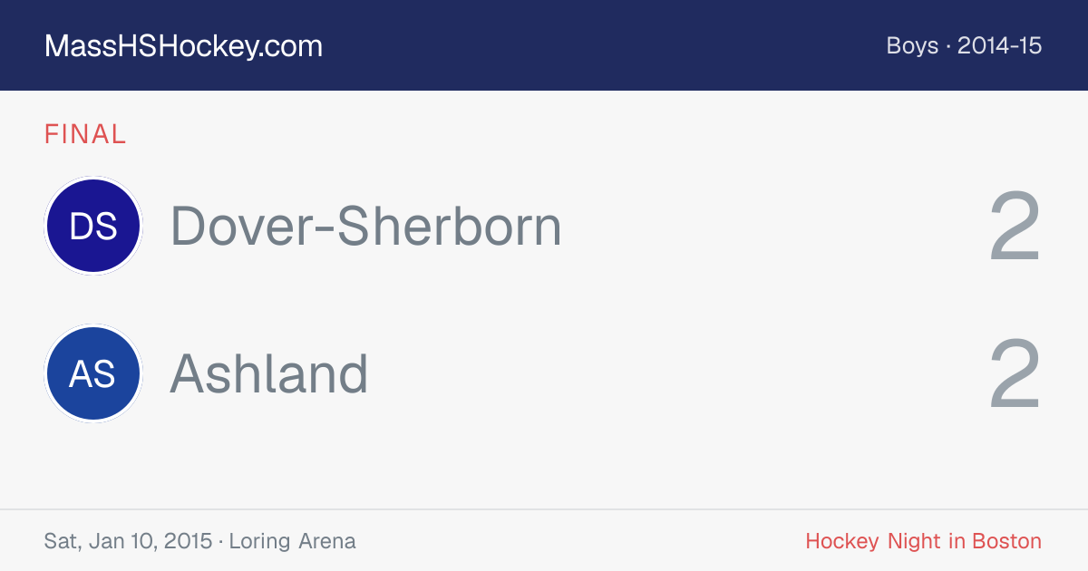 Dover-Sherborn at Ashland score card