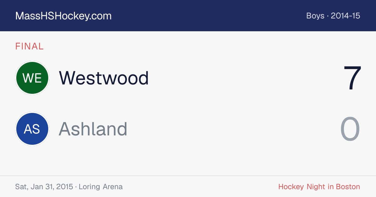 Westwood at Ashland score card