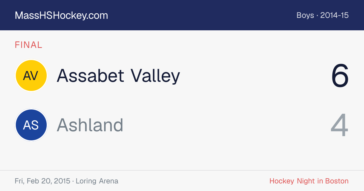 Assabet Valley at Ashland score card