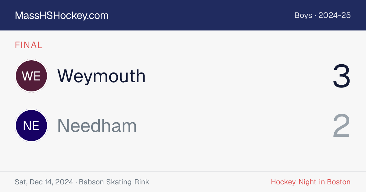 Weymouth at Needham score card