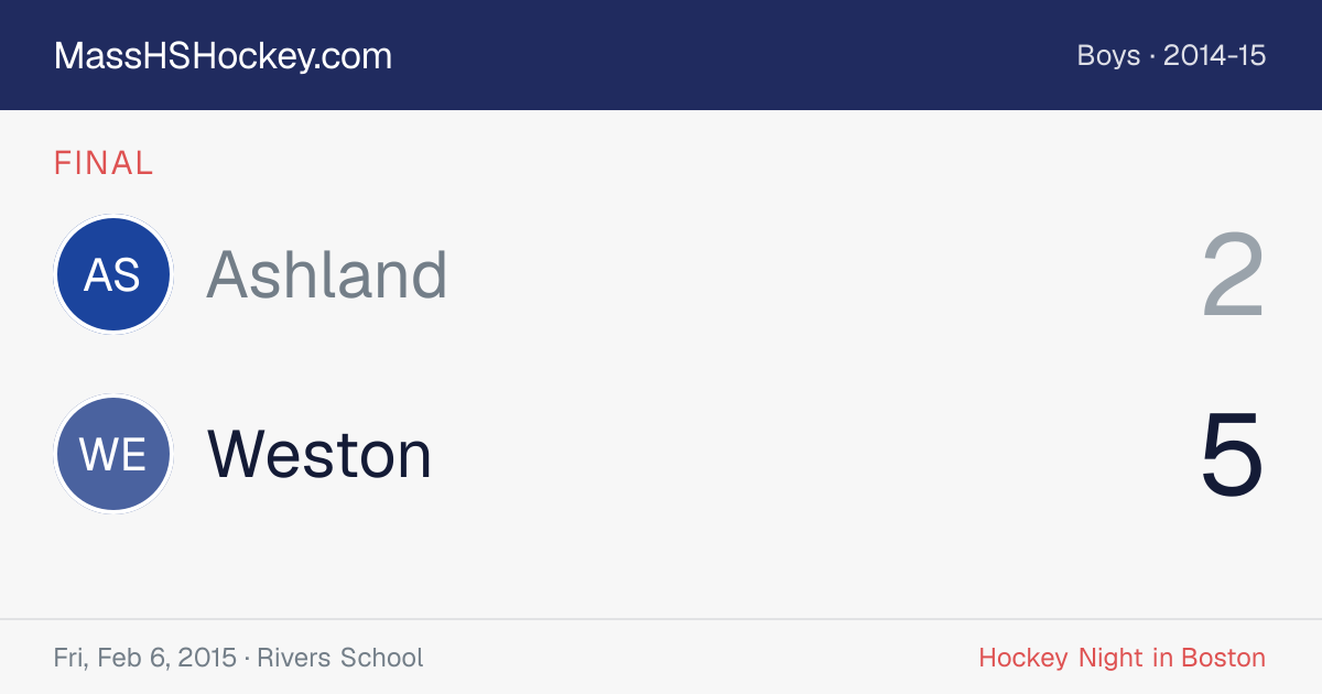 Ashland at Weston score card
