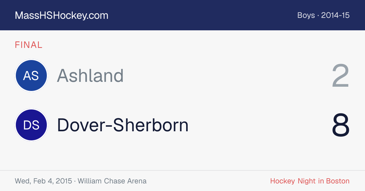 Ashland at Dover-Sherborn score card