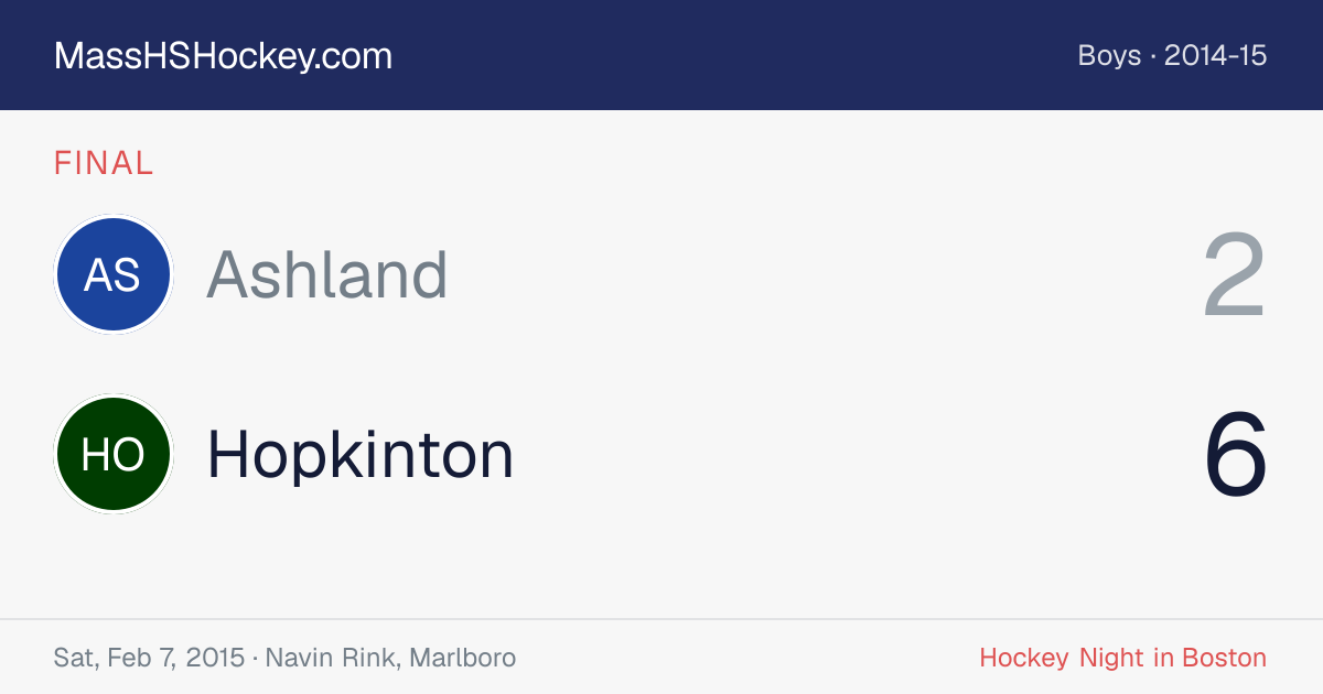 Ashland at Hopkinton score card