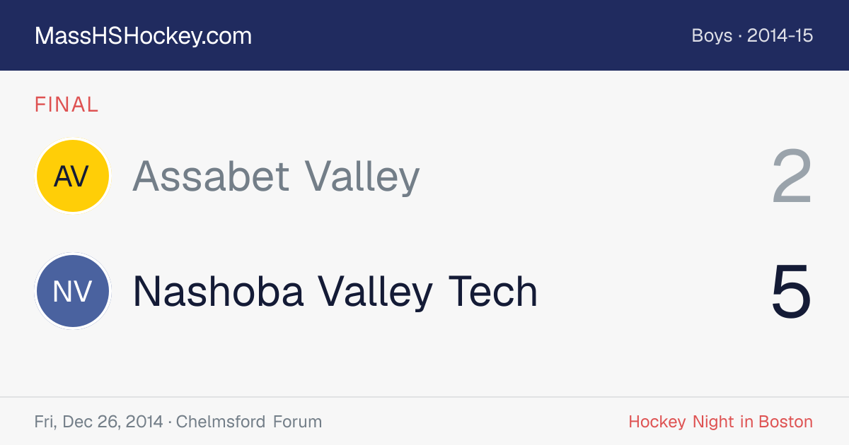 Assabet Valley at Nashoba Valley Tech score card
