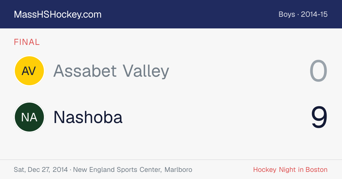 Assabet Valley at Nashoba score card
