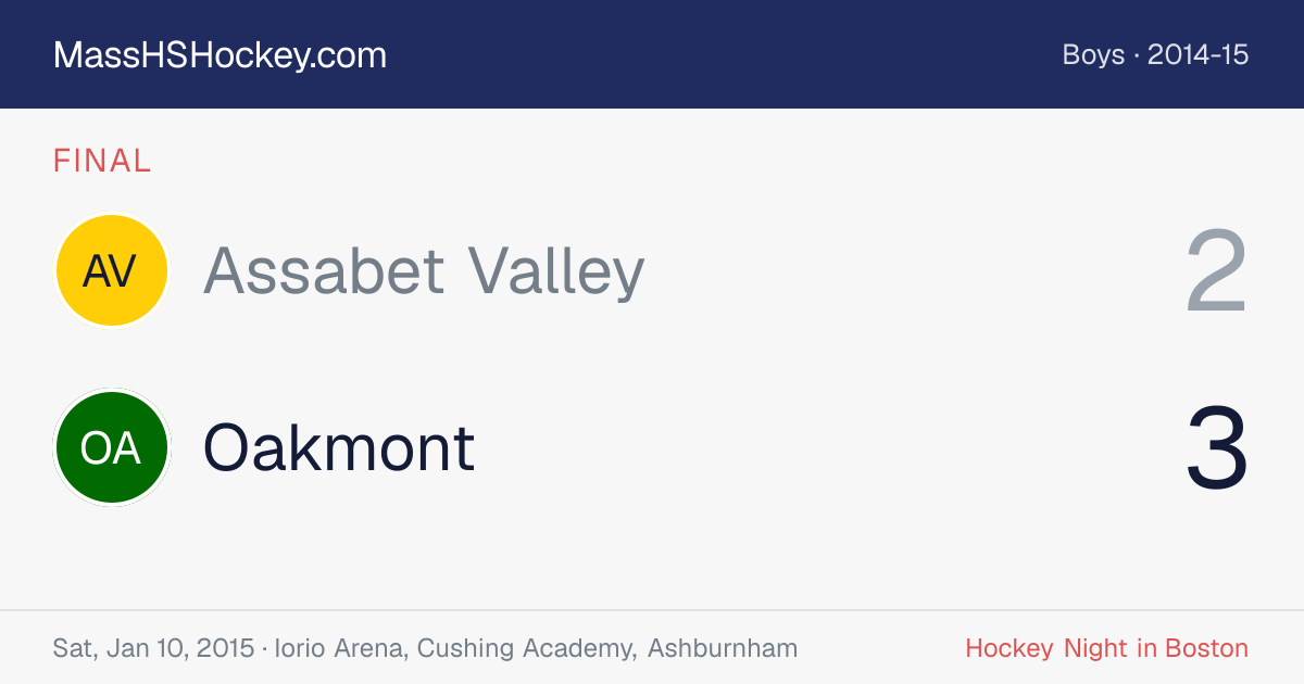 Assabet Valley at Oakmont score card